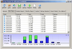 NetWorx ciekawe narzdzie do monitorowania sieci