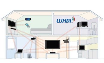 Opublikowano specyfikacj bezprzewodow Wireless HD
