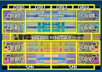 Intel wyda omio rdzeniowe Xeony do koca miesica