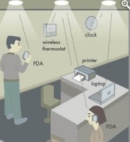 Lampy LED zastpi sie Wi-Fi