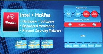 Intel na temat bezpieczestwa jakie zapewni DeepSAFE