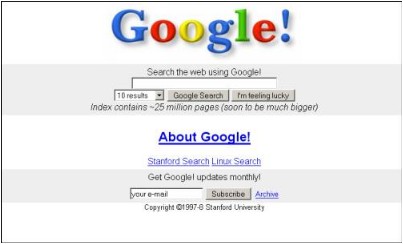 Google zmienia swj interfejs