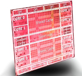 Intel szykuje 32 nm procesor Poulson z 54 MB cache