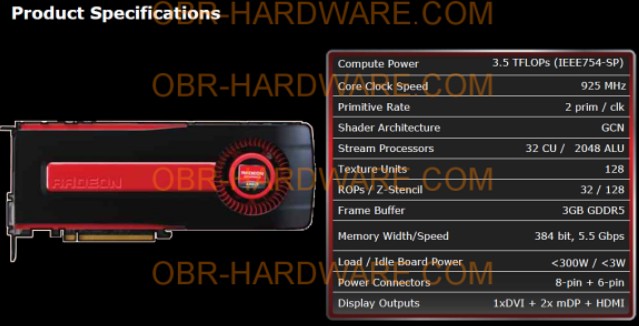 Pierwsze informacje na temat AMD Radeon 7970