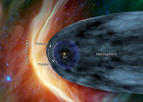 Lada moment Voyager-1 opuci Ukad Soneczny