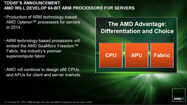 AMD zacznie produkowa procesory z technologi ARM