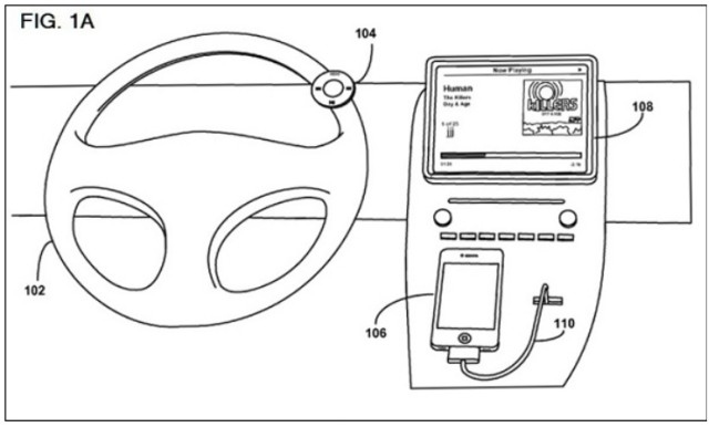 Apple patentuje technologi sterowania gadetami w samochodzie