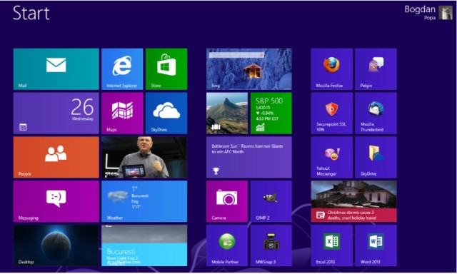 Windows 8 nadal daleko w tyle