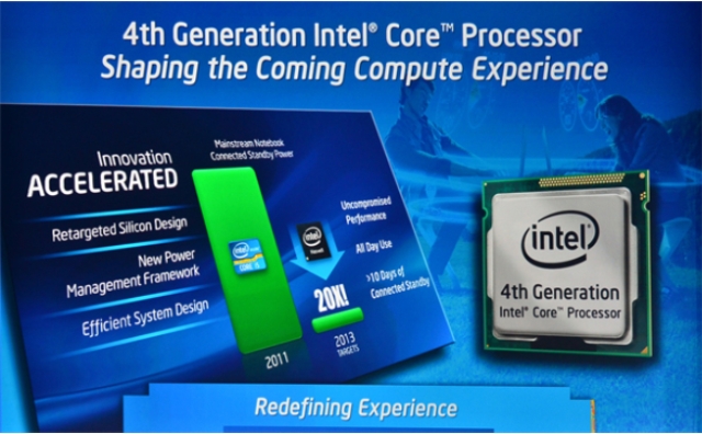 Intel Haswell maj problemy z USB 3.0