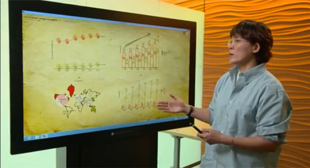 SketchInsight czyli nowy wymiar interakcji