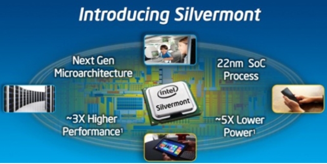 Intel wprowadza mikroarchitektur Silvermont