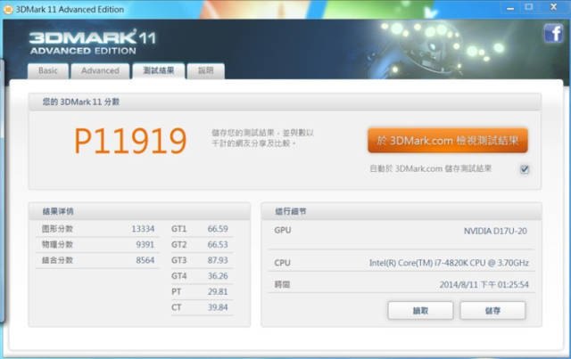 Pierwszy benchmark zrobiony na karcie NVIDIA GeForce GTX 870