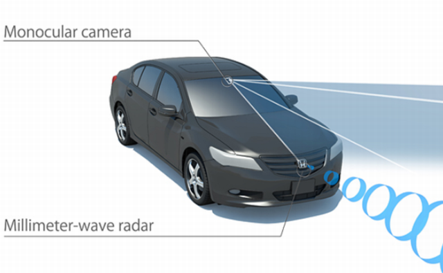 Honda Sensing ostrzega przed wypadkiem