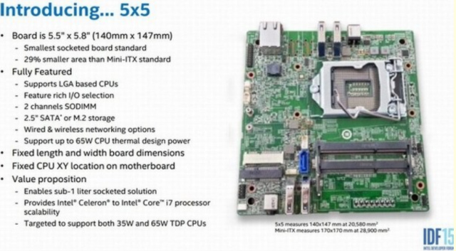 Intel wprowadza standard pyt gwnych 5x5
