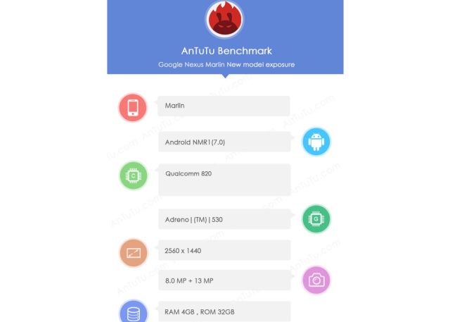 W bazie AnTuTu pojawi si smartfon Google Nexus Marlin