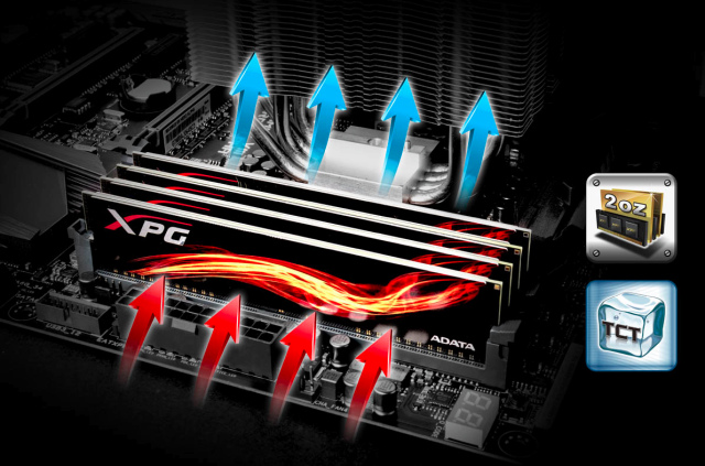 ADATA wprowadza pamici DDR4 XPG Flame