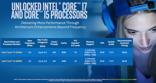 Intel umierca procesory Skylake