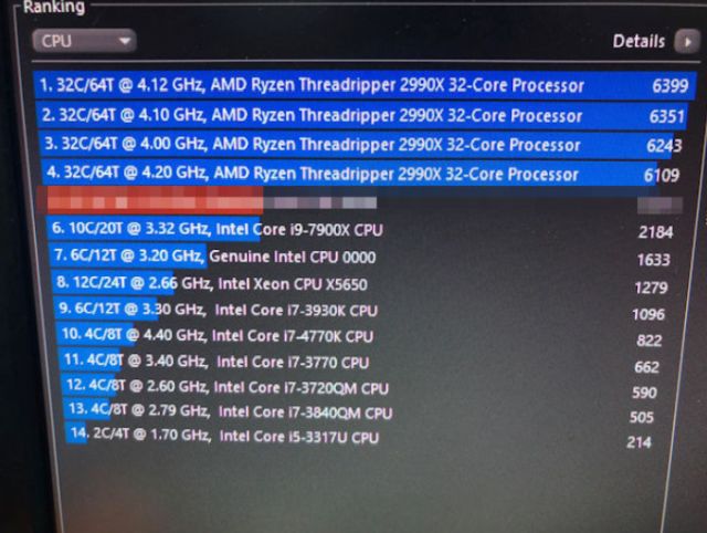 64 wtki AMD Ryzen Threadripper 2990X i niesamowita moc