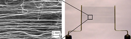 Nanorurki pomog sta si niewidzialnym