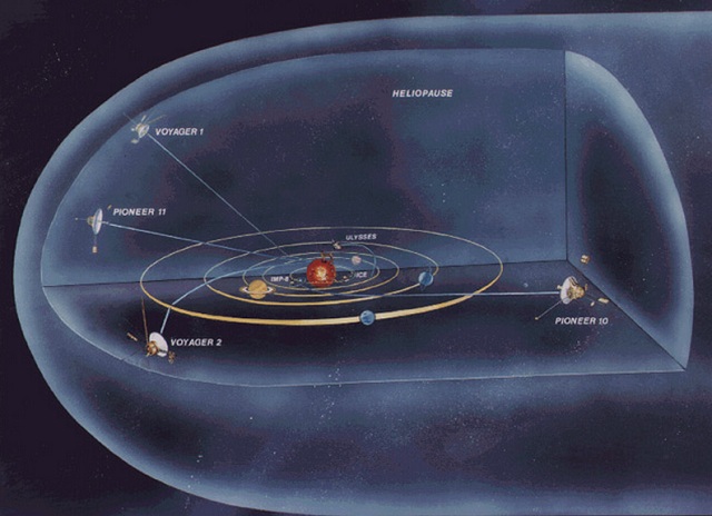 Voyager-1 ju po za ukadem sonecznym