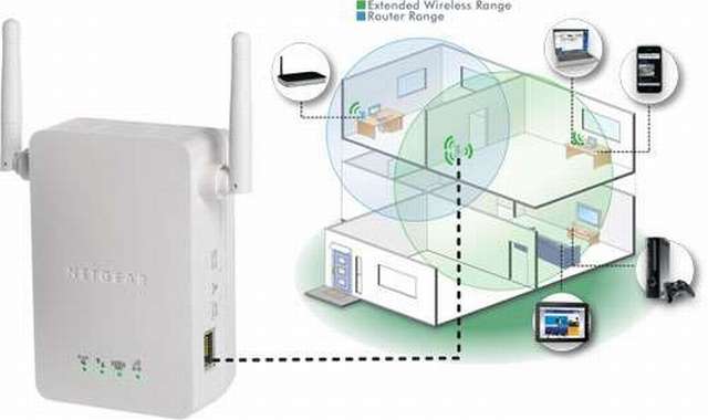 NETGEAR WN3000RP wzmocni si sygnau sieci bezprzewodowej