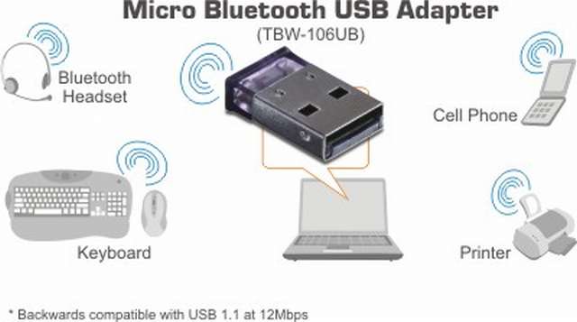 Mikro adapter Bluetooth TRENDnet TBW-106UB