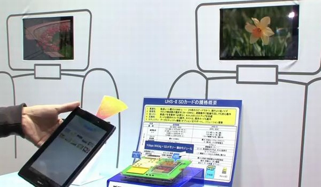 Panasonic przedstawia katr SD z WiGig