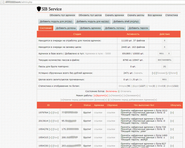 Trojan.WPCracker.1 atakuje strony z blogami