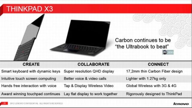 Ultrabook Lenovo ThinkPad X3 z ekranem QHD IPS