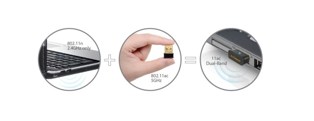 Nanokarta sieciowa EDIMAX EW-7711ULC