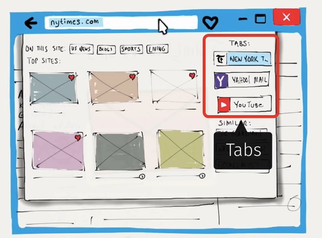 Lightspeed nowa prosta, szybka przegldarka od Mozilli