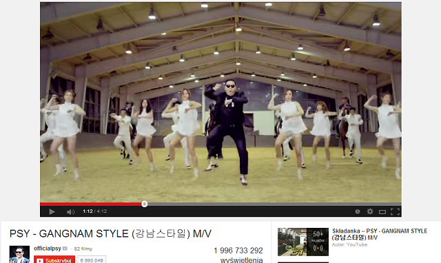 Gangnam Style zblia si do 2 miliardw odson