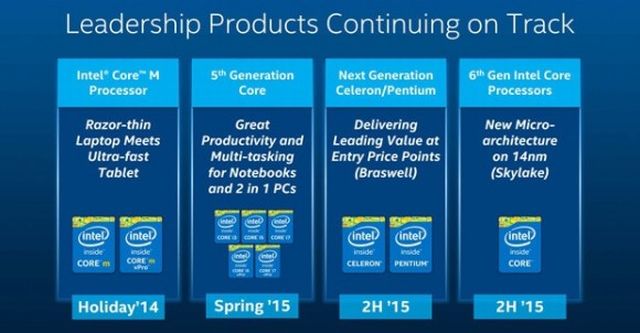 Intel potwierdza procesory Skylake w drugiej poowie 2015