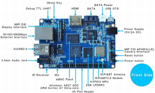 Zaktualizowana wersja Banana Pi BPI-M3