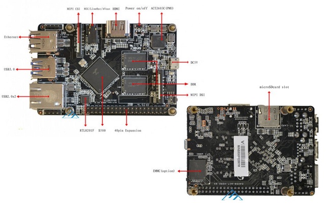 Lemon Pi klon Raspberry Pi za 35 dolarw