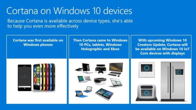 Microsoft postanowi wyda asystenta Cortana dla sprztu AGD