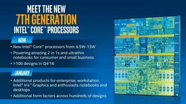 Intel prezentuje sidm generacj procesorw Kaby Lake