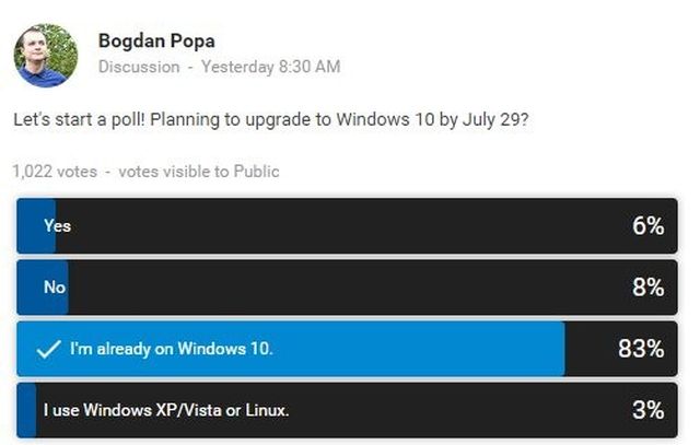Microsoft uwaa, e wikszo uytkownikw skorzysta z uaktualnienia do Windows 10