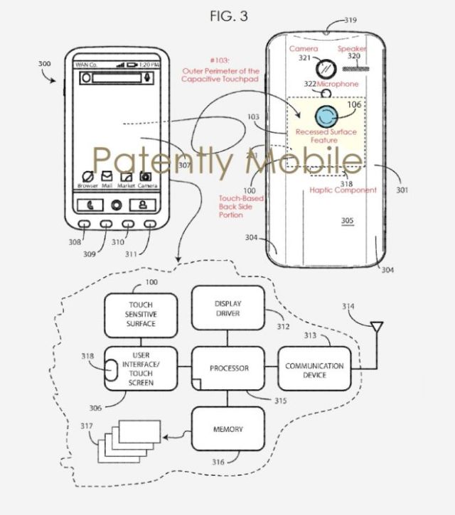 Google wynalaz nowy sposb interakcji ze smartfonem