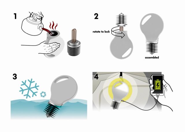 Snow Energy naaduje smartfona przy pomocy wrztku i lodu