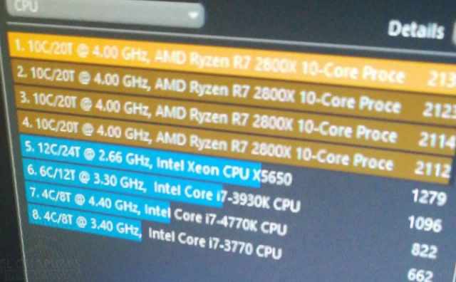 AMD zamierza wyda 10 rdzeniowy procesor na platform AM4
