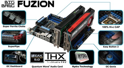 Lucid HYDRA w pytach MSI Big Bang Fusion wspiera DirectX 11